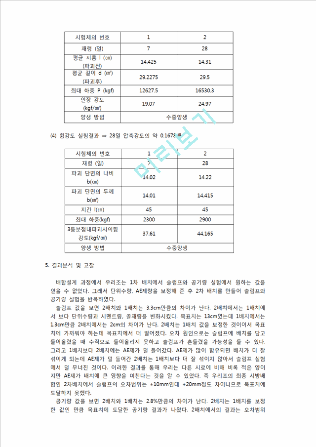 [공학] 콘크리트 압축 강도 시험.hwp